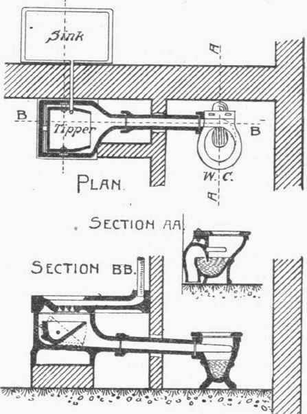 Fig. 130. Duckett's  Rapid