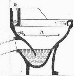 Fig. 132. Pedestal Slop hopper.