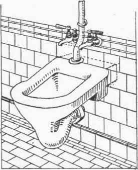 Fig. 133. Shanks's  Projector   Slop hopper.