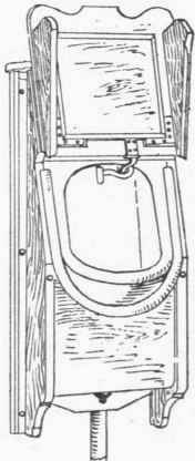Fig. 140. Shanks's enclosed Urinal basin with Lid action Water supply.