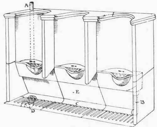 Fig. 143. Adams's Glazed ware Urinal with Lipped Trough.