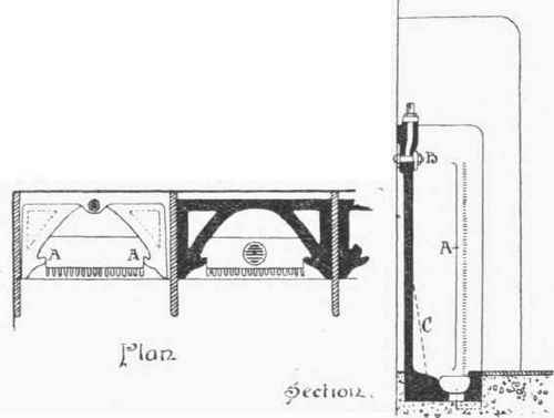 Fig. 145. Stall Urinals with Enamelled Fireclay Back and Base in one piece, and Slate or Marble