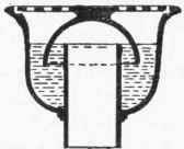 Fig. 151. Bell Trap.
