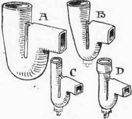 Fig. 162. Hellyer's  Anti D  Traps.