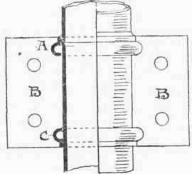 Fig. 174. Copper bit Joint with Astragals and Lead Tacks.