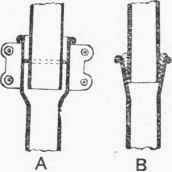 Fig. 180. Expansion Joints in Lead Pipes.