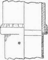 Fig. 193. Doulton's  Metallo keramic  Joint.
