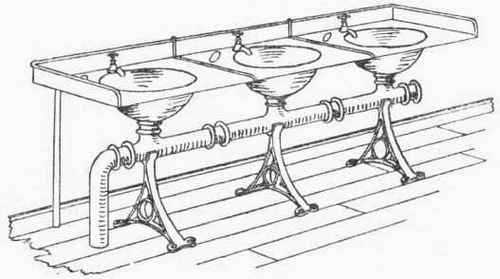 Fig. 198. Cast iron Lavatory Range.