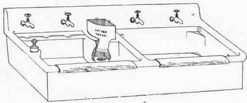 Fig. 20. Twyfords'  Beresford  Double Sink with Garbage Vessel.