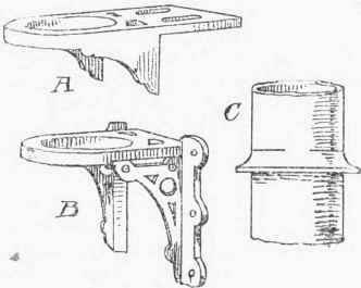 Fig. 200. Cast iron Brackets for Soil pipes.