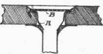 Fig. 28. Common Sink Waste with Brass Grate and Lead Cup.
