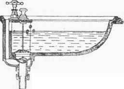 Fig. 41. Lavatory with Open tap Overflow and Safety Plug.