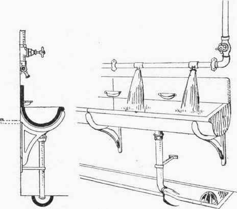 Fig. 57. Doulton's Trough Lavatory.