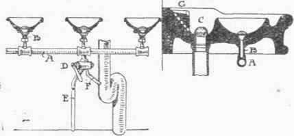 Fig. 61. Cassels's  Clarifont  Lavatory for Ranges with Single Supply Valve.