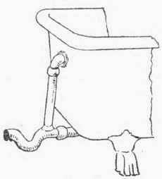 Fig. 75. Connection of Overflow with Waste pipe.