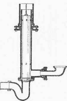 Fig. 81. Standing Waste and Overflow.