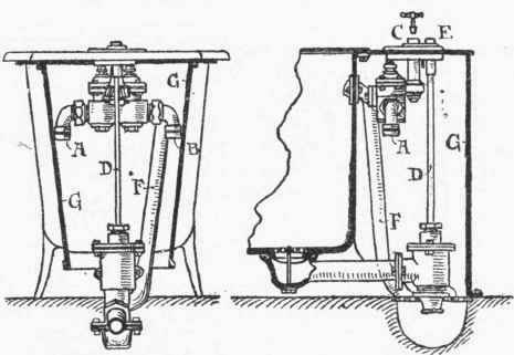 Fig. 85. Bath Fittings for Asylums, etc.