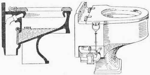 Fig. 91, Adams's  Helios  Valve Closet.