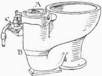 Fig. 92. Jennings's Improved Plug Closet.