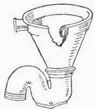 Fig. 94. Short   hopper Closet with Flushing Rim and short S trap.