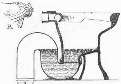 Fig. 97. Shanks's  Compactum