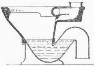 Fig. 98. Shanks's  Citizen