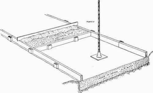 Forms for concrete sidewalk construction. The cinder or gravel subbase should be omitted except where the soil is of a kind that does not drain readily.