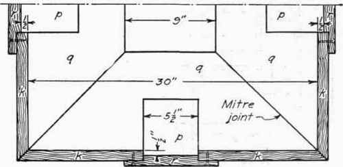 Half Inverted Plan of Form.