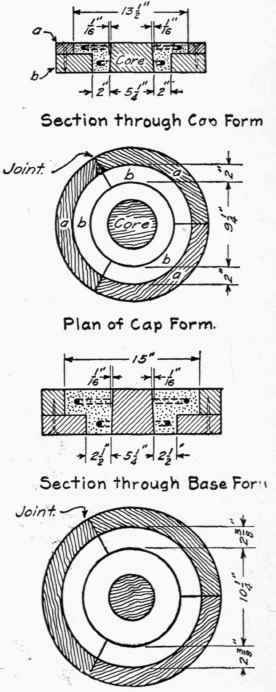 Plan of Base Form.