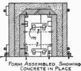 Plate 6 shows various details of a solid knock down core.