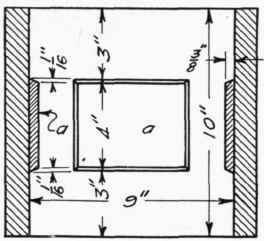 Section.