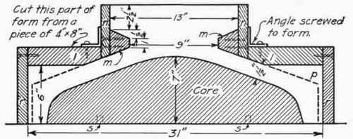 Vertical Section through Vase Form.