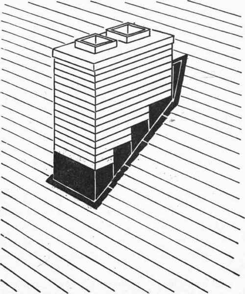 Chimney flashings are merely metal shields which provide a waterproof joint between the chimney and the roof covering