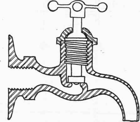 There is nothing at all complicated about the average standard hot or cold water faucet