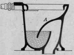 Fig. 104. A poor design of wash down closet.
