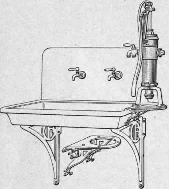 Fig. 130. Method of attaching the house pump to kitchen sink.