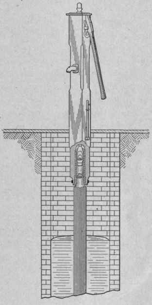 Fig. 134.   Sectional view of a well and wooden pump for shallow pumping.