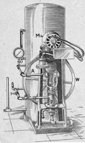Fig. 147.   Pressure tank supplied by an electrically driven pump.