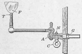 Fig. 193.   Swing bracket gas lamp with open flame burner.