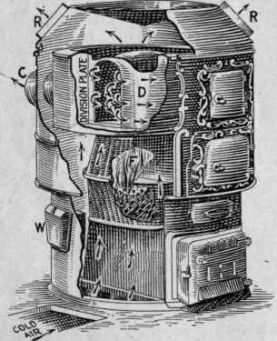 Fig. 45. Interior view of a hot air furnace.