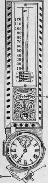 Fig. 54. Thermostatic regulator with clock attachment for control of day and night temperature.