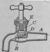 Fig. 68. Compression flange bibb.