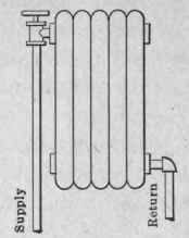 Radiator Connection 38