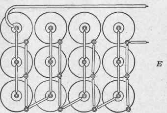 Series Multiple 6 Volts e Fig. 256. Battery combinations.
