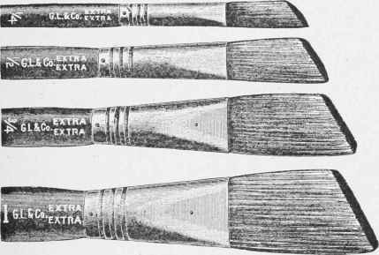 Angular Bristle Fresco Brushes.