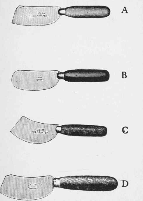 Paperhanger's Knives.
