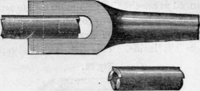 Chapter IX Fancy Turning 52