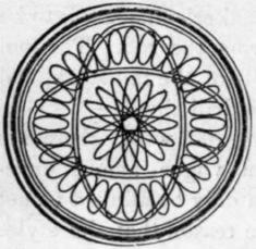 Chapter IX Fancy Turning 53