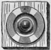 Chapter V Chucking 26