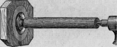 Chapter V Chucking 27